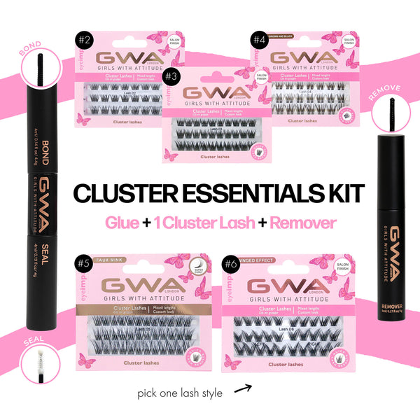 Cluster Essentials Kit